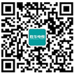 微信二维码-上海918博天堂电缆生产制造厂家